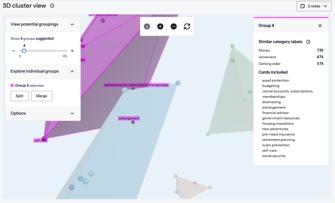 Screenshot from 3d cluster analysis of a card sort